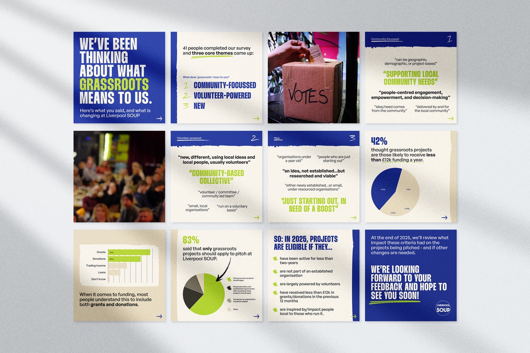 Social media artwork for an audience survey